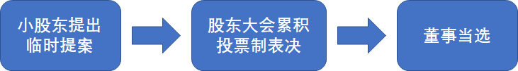 微信图片_20200311182558.png