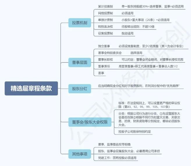 思维导图.jpg