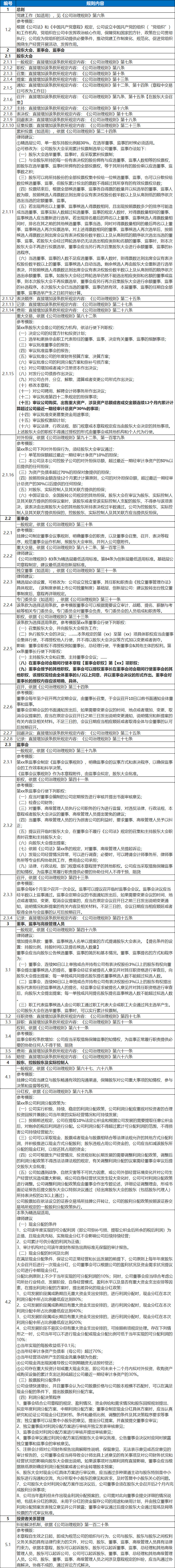 表格.jpg