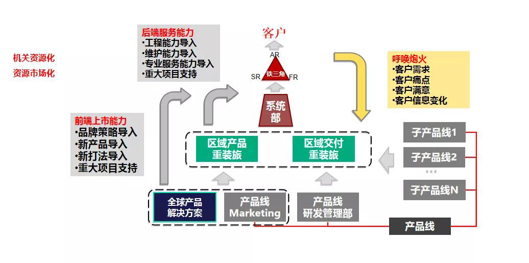 思维导图 (2).jpg
