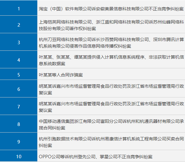 表格.png