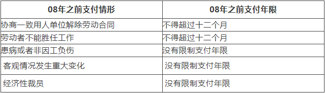 表格.png